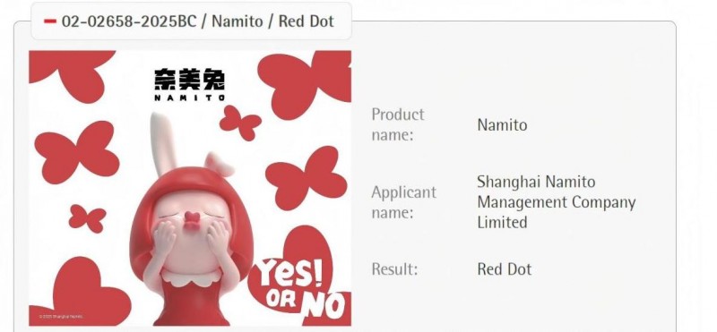 艺术IP【奈美兔】斩获2025红点设计奖，以“YES OR NO”态度引领新世代美学风潮